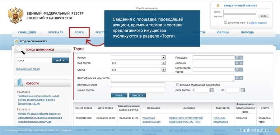 Ефрсб сведения о банкротстве