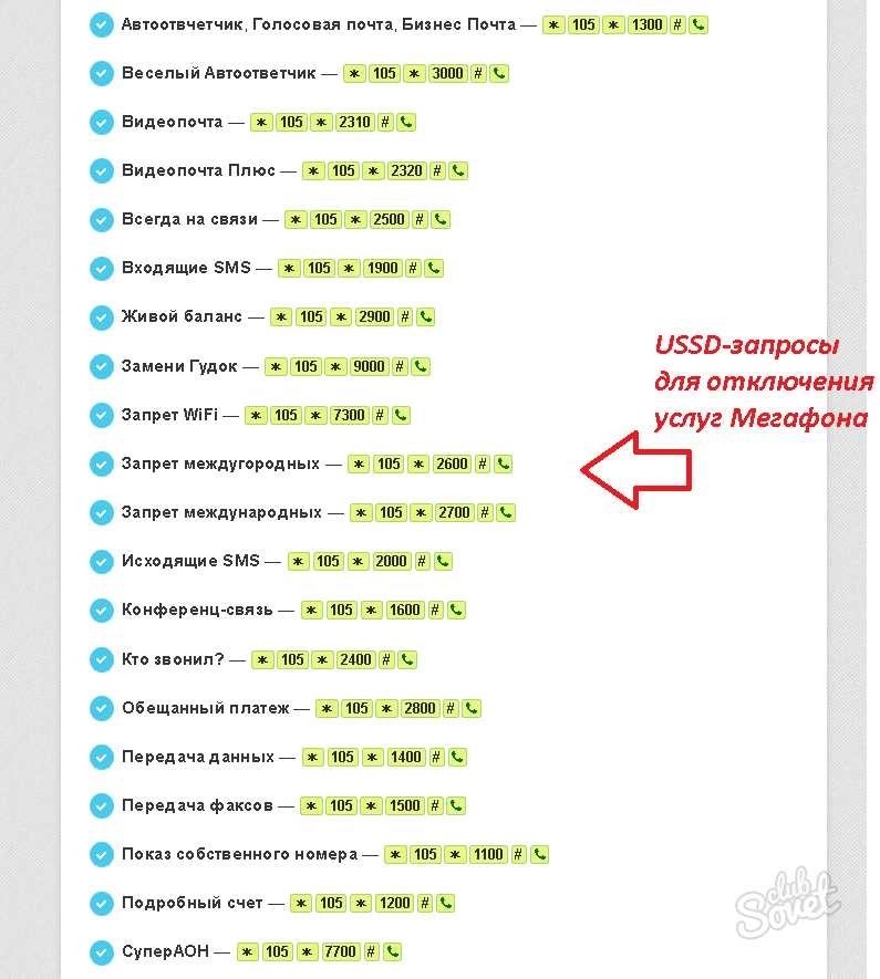 Как проверить платные подписки