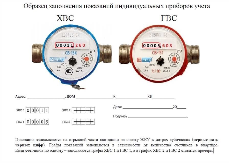 Какие цифры передавать по счетчикам воды