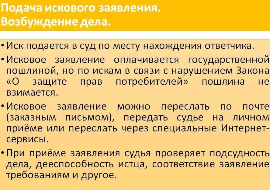 Порядок подачи исковых заявлений в суд