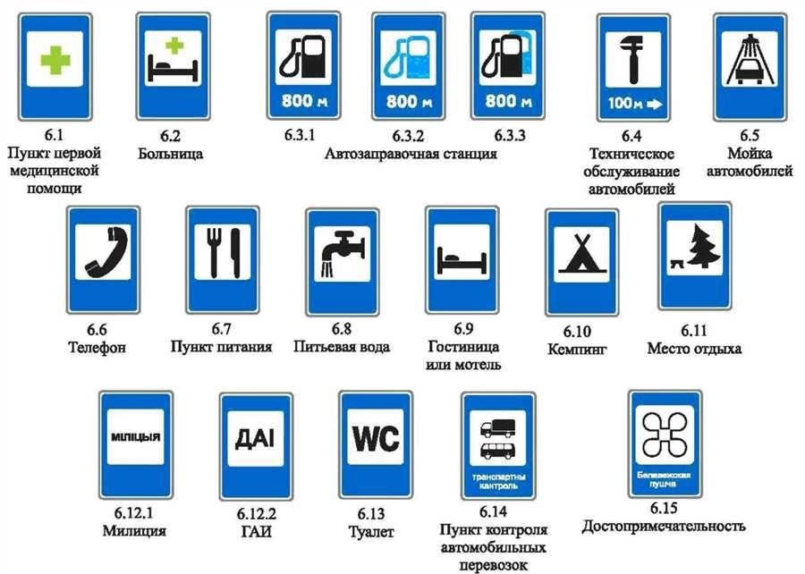 Знаки сервиса дорожного движения